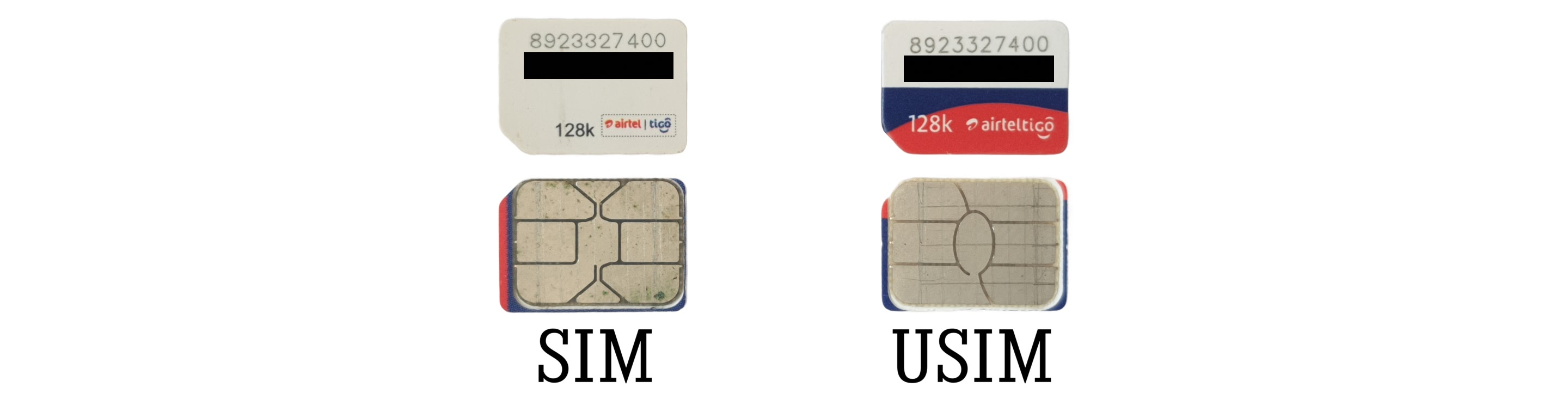 The USIM has a few visual differences such as that the bottom half has blue and red colours whereas the SIM has a wholly white background.